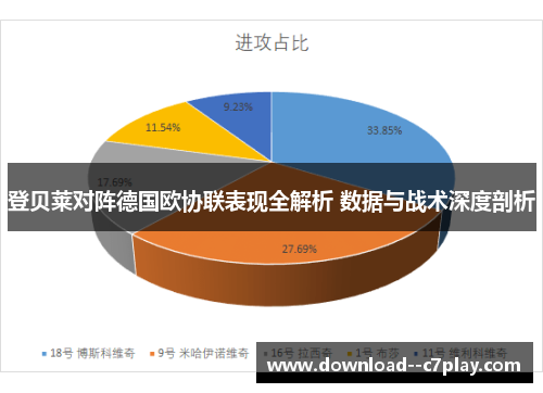 登贝莱对阵德国欧协联表现全解析 数据与战术深度剖析 登贝莱对阵德国欧协联表现全解析 数据与战术深度剖析